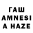 Бутират бутандиол Ahmed Fayek
